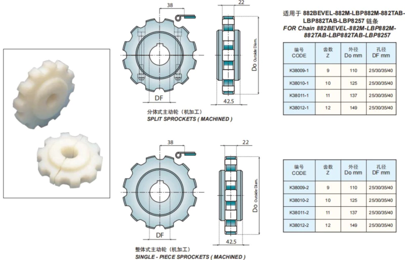 Plastic Flat Top Chain Sideflexing Replacement Of System Plast 882TAB