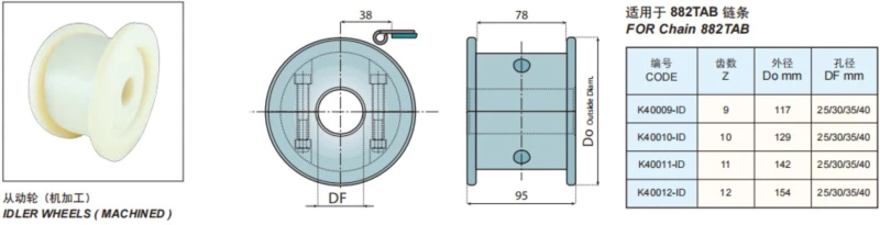 Plastic Flat Top Chain Sideflexing Replacement Of System Plast 882TAB