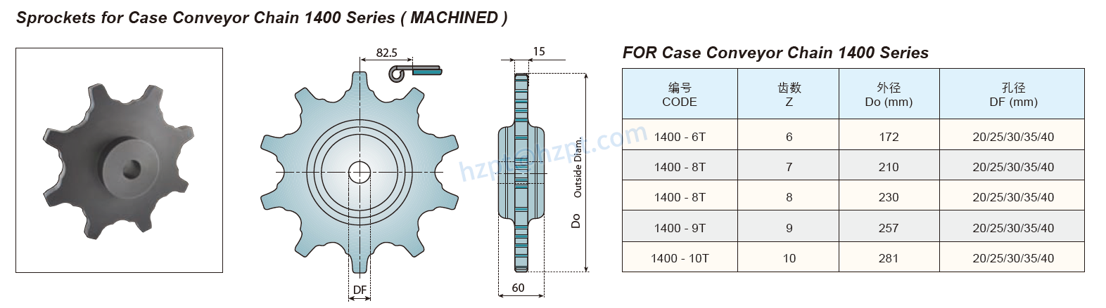 Sprockets & Idler Wheels for Case Conveyor Chain 600 1400 N250 NP11000 Series