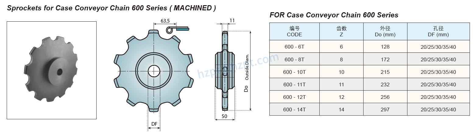 Sprockets & Idler Wheels for Case Conveyor Chain 600 1400 N250 NP11000 Series