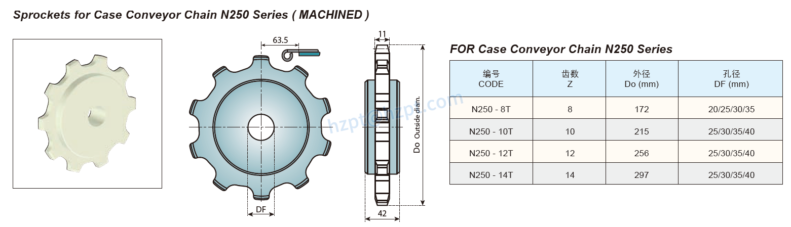 Sprockets & Idler Wheels for Case Conveyor Chain 600 1400 N250 NP11000 Series