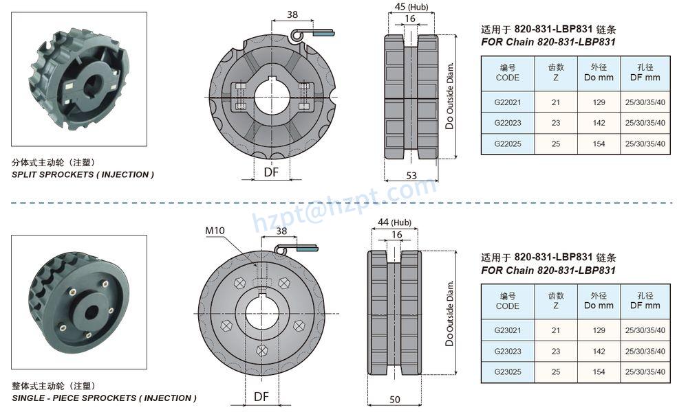 Single Hinge Straight Running Plastic Flat Top Chains