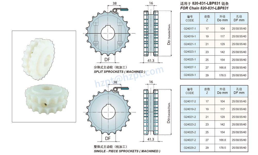 Single Hinge Straight Running Plastic Flat Top Chains