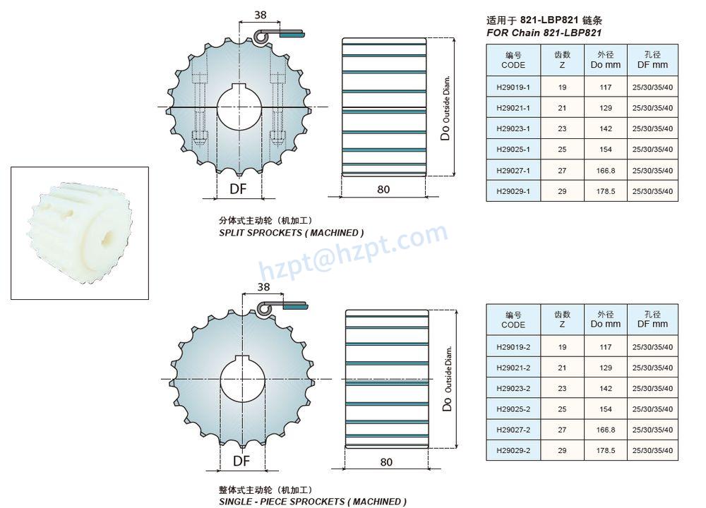 Double Hinge Straight Running Plastic Flat Top Chains