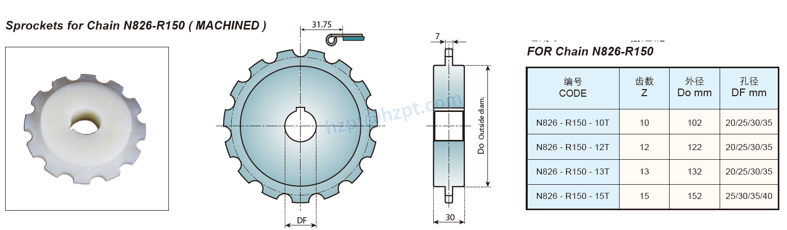 Sprockets & Idler Wheels for Chain 820mini N826-R150 and for Flexible Plain Chain 83/103/140/146 Series