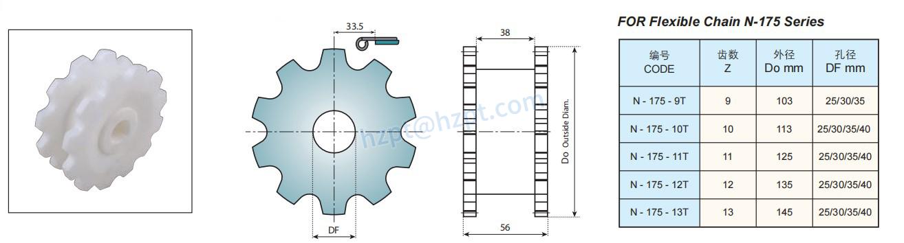 Sprockets & Idler Wheels for Plain Chains