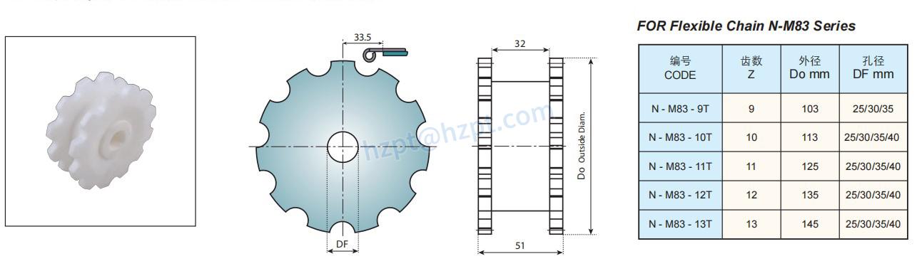 Sprockets & Idler Wheels for Plain Chains