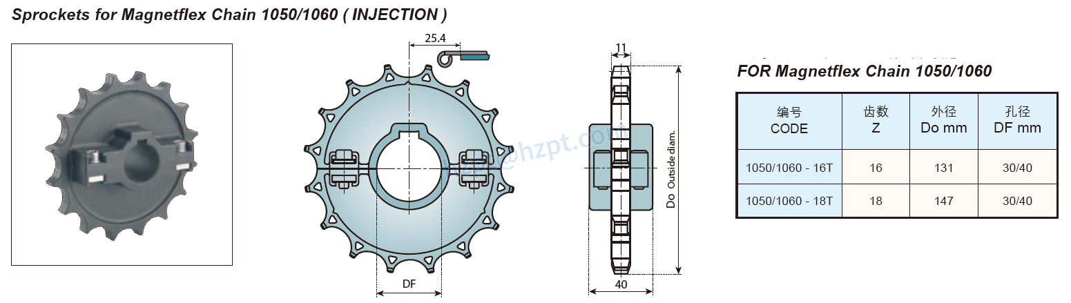 Sprockets & Idler Wheels for Magnetflex Chain 1050/1060 and for Chain S4090A/S4090B F54 RT114