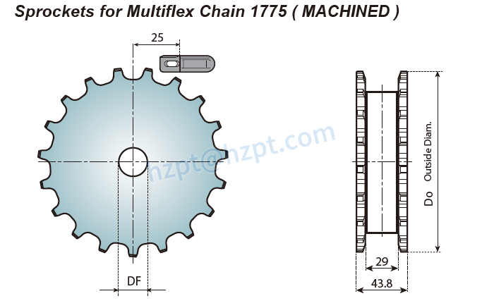 Sprockets & Idler Wheels for Multiflex Chain 1700 Series 1175 2700