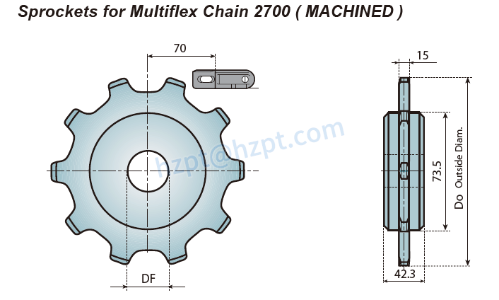 Sprockets & Idler Wheels for Multiflex Chain 1700 Series 1175 2700