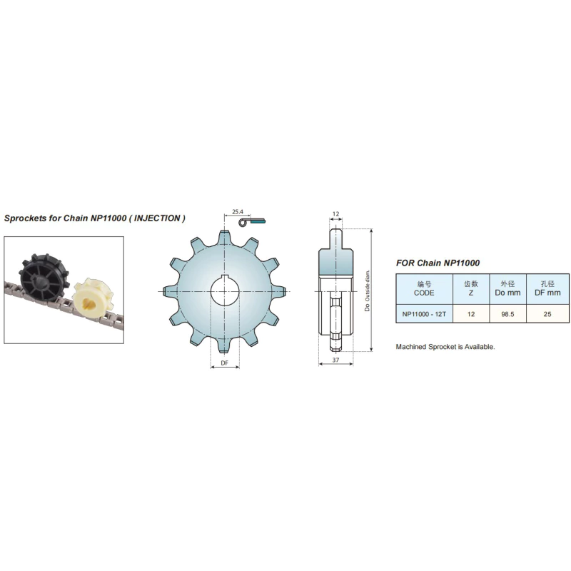 Plastic Conveyor Chains Replacement Of System Plast NP11000
