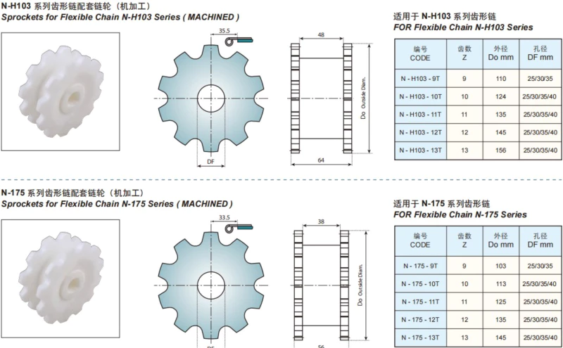 Plastic Flexible Chains Cleat Chain Type D Replacement Of System Plast N - S44CD