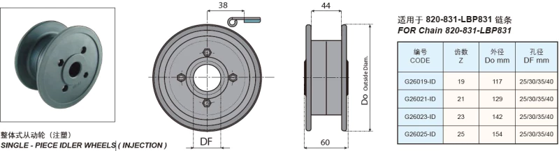 Plastic Flat Top Chain Single Hinge Straight Replacement Of System Plast 831