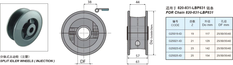 Plastic Flat Top Chain Single Hinge Straight Replacement Of System Plast 831