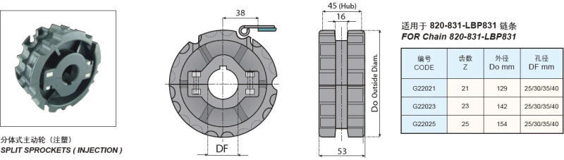 Plastic Flat Top Chain Single Hinge Straight Replacement Of System Plast 831
