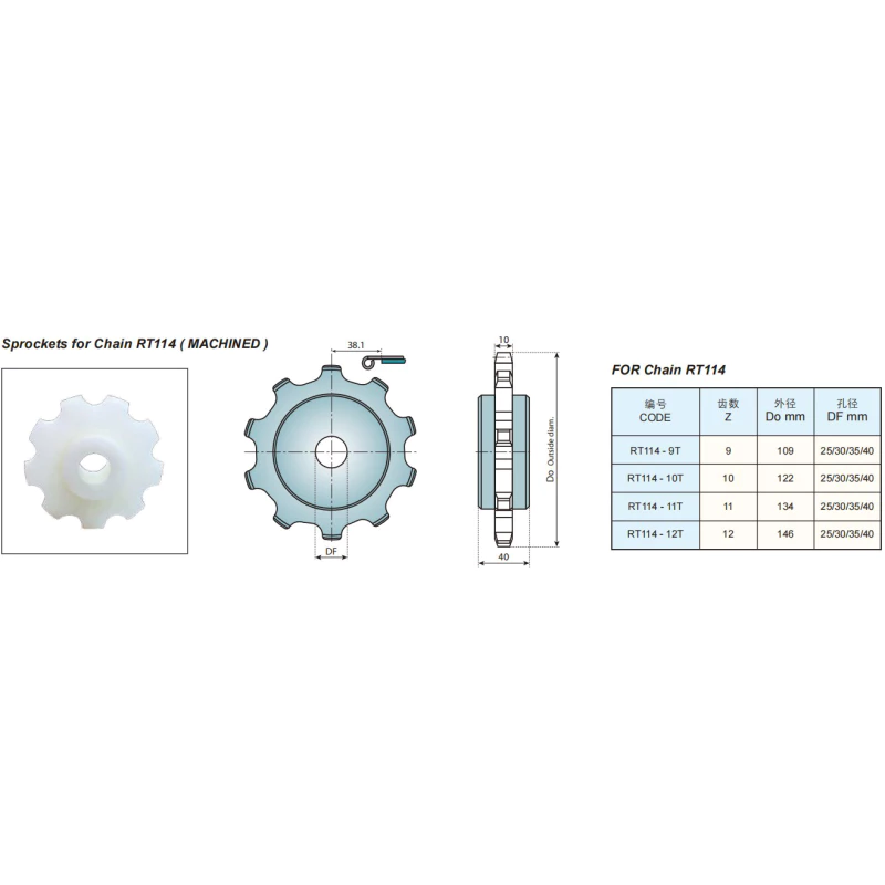 Plastic Conveyor Chains Replacement Of System Plast RT114