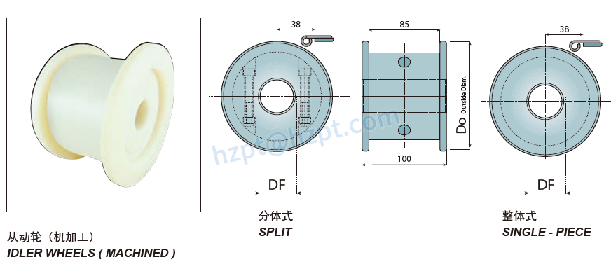 Sprockets and Idler Wheels for 812/815/881M/820/ 802/805/881BEVEL/881TAB Chain