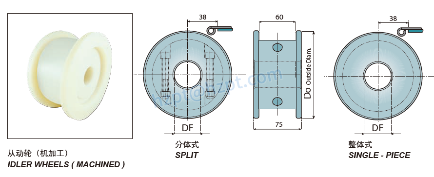 Sprockets and Idler Wheels for 812/815/881M/820/ 802/805/881BEVEL/881TAB Chain
