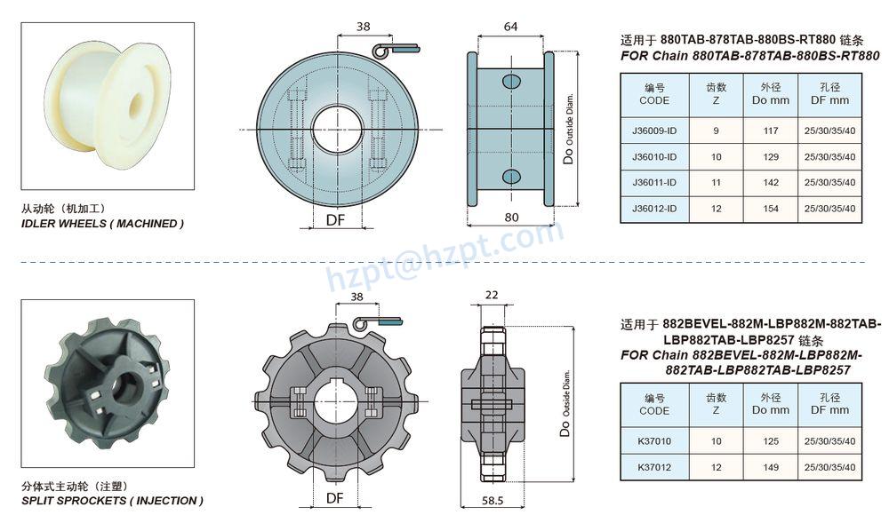 Plastic Sideflexing Flat Top Chain