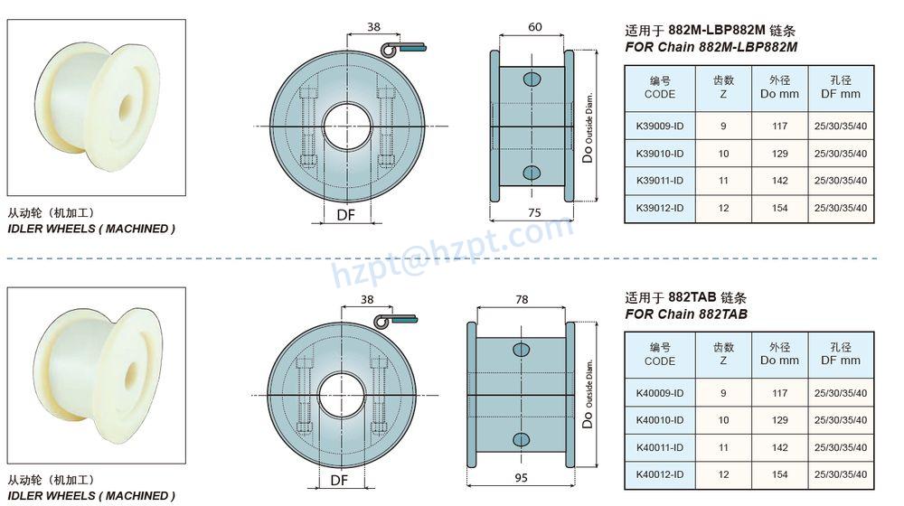 Plastic Sideflexing Flat Top Chain