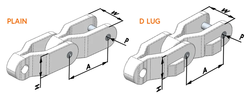 Cast Iron Chain CC600 Case Conveyor Chain