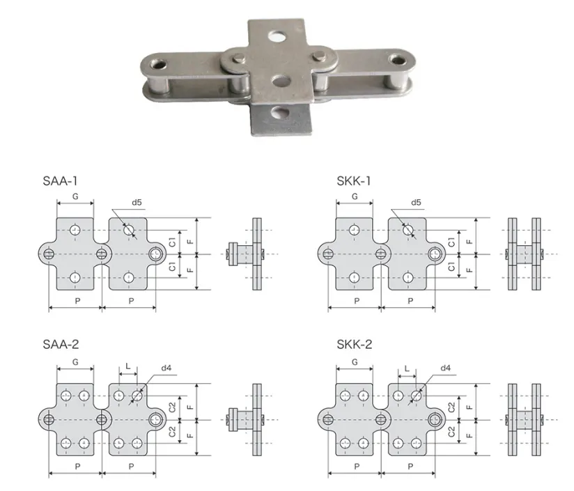 C216AHLSS/C2082HSS Stainless Steel Double Pitch Conveyor Chain with SAA SKK Attachment