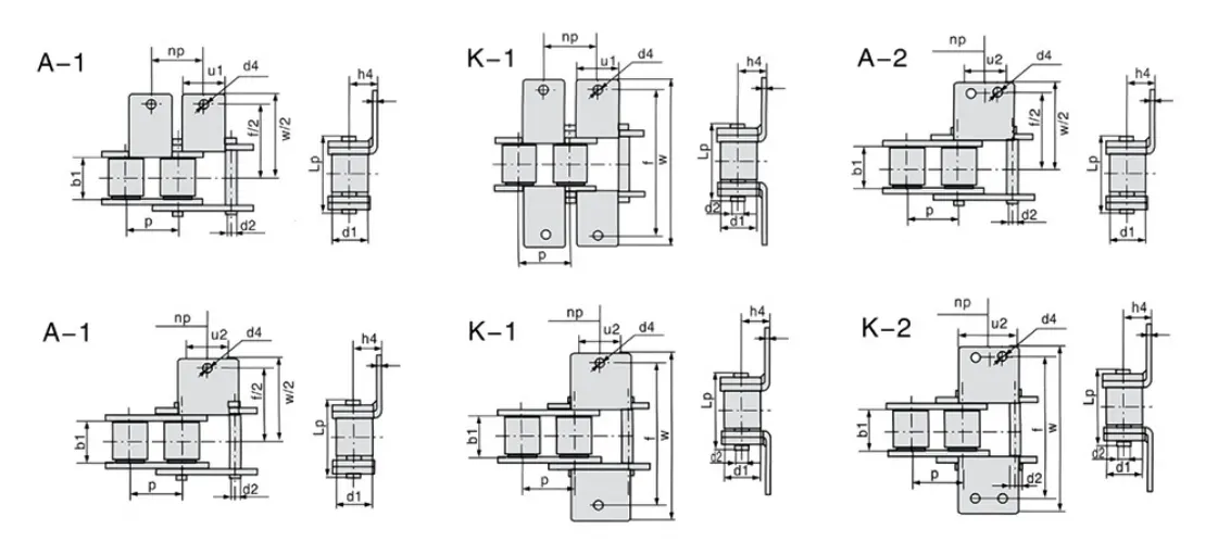 08ASS-K1/A10Jn7.9BSS Stainless Steel Short Pitch Conveyor Chain for Jelly Making Machine