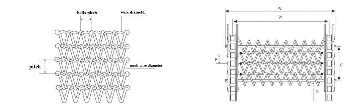 Stainless Steel Mesh Belt Series Chains