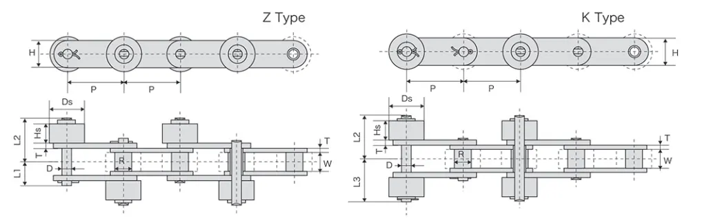 2080S-PSRSS Stainless Steel Conveyor Chains with Outboard Rollers