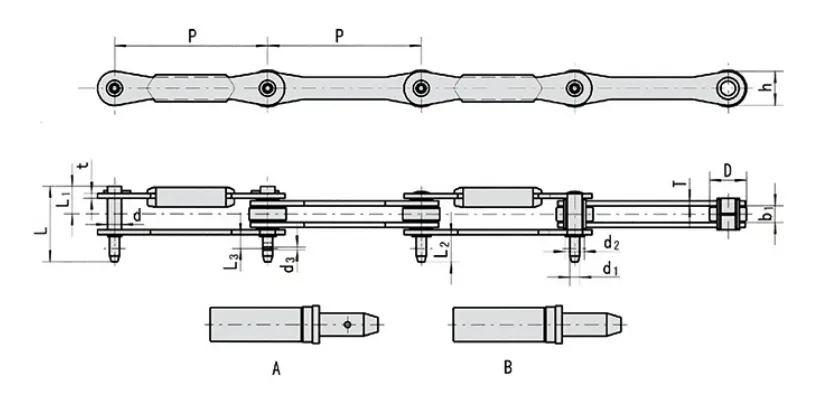 AMP125-DSS Stainless Steel Ice-cream Processing Chain