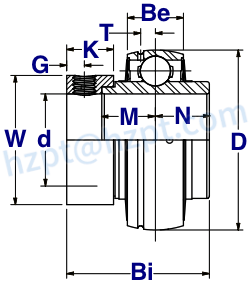 Stainless Steel Insert Bearings