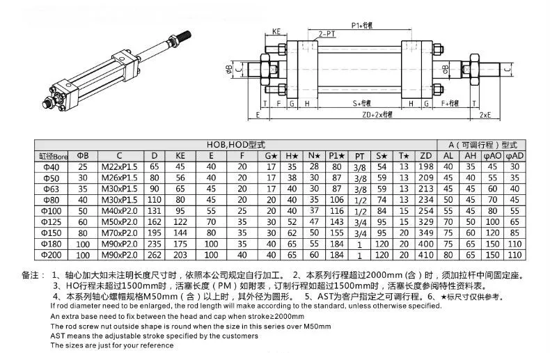 Standard Biaxial Type Heavy Rod Hydraulic Cylinder