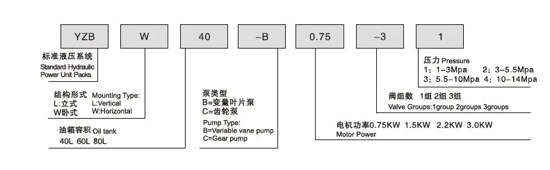 2.2KW Without Cooling Fan Standard Hydraulic Power Unit Pack