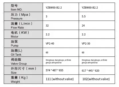 2.2KW Without Cooling Fan Standard Hydraulic Power Unit Pack