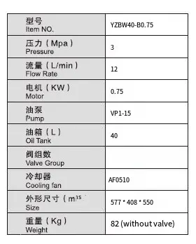 0.75KW With Cooling Fan Standard Hydraulic Power Unit Pack