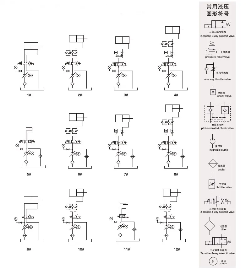 2.2KW Without Cooling Fan Standard Hydraulic Power Unit Pack