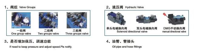 2.2KW Without Cooling Fan Standard Hydraulic Power Unit Pack