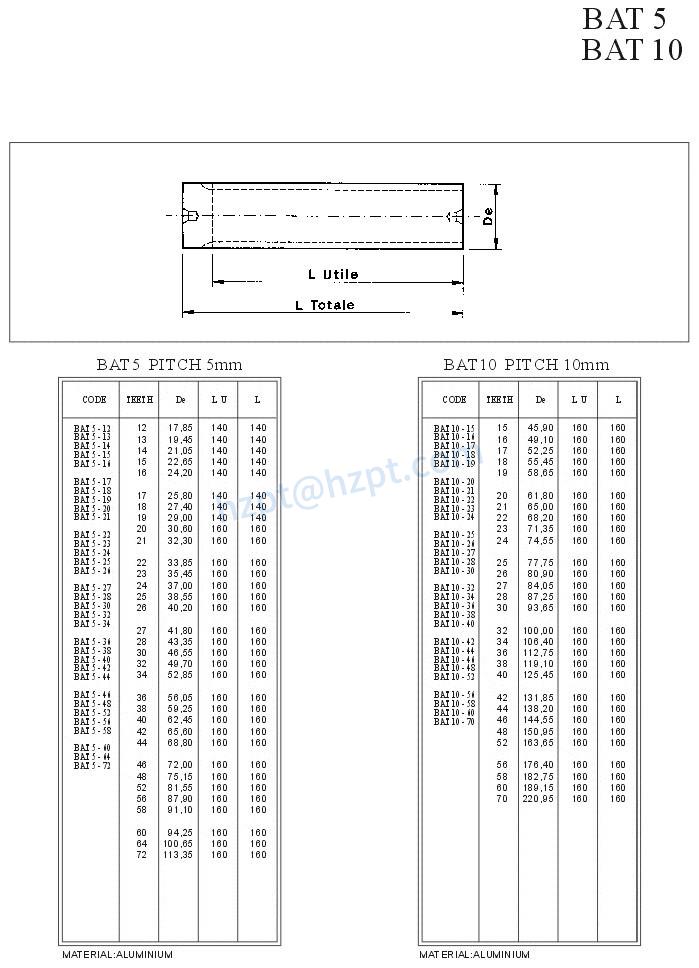 Standard Toothed Bar BAT5 Bat10
