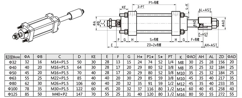 Standard With Adjustable Cap Type Light Rod Hydraulic Cylinder