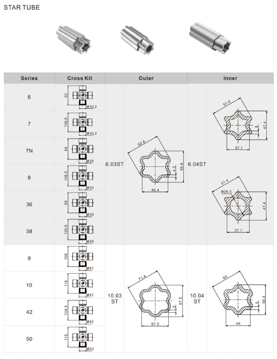 PTO Drive Shaft Tube