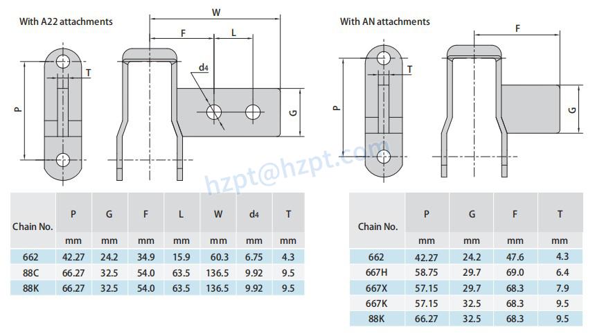 Steel Pintle Chain Attachments A22 AN