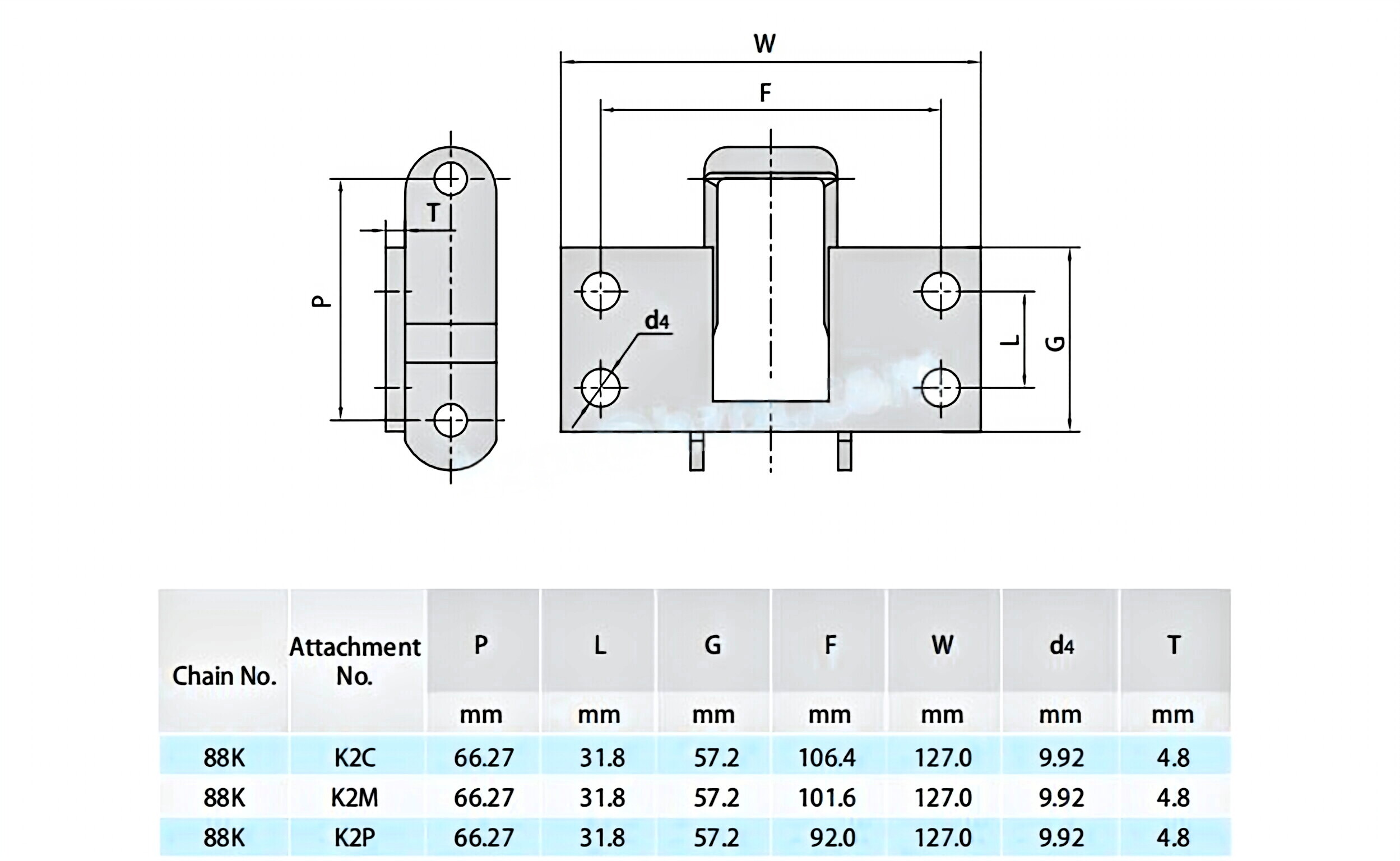Steel Pintle Chain Attachments K2C K2M K2P