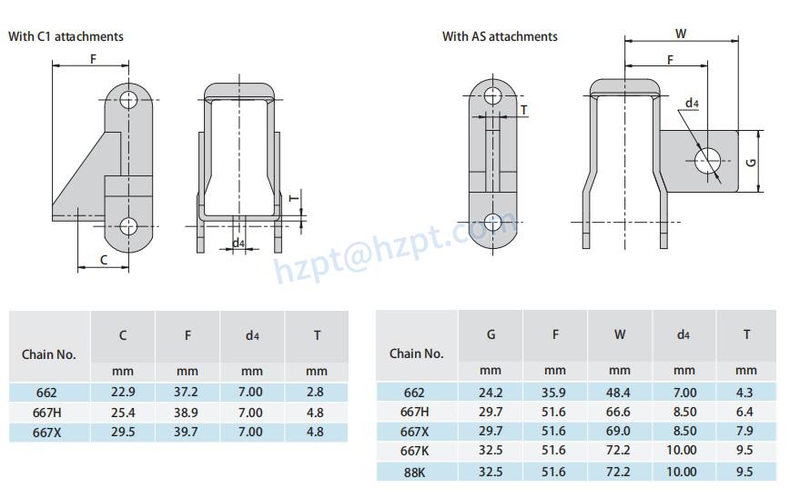 Steel Pintle Chain Attachments C1 AS