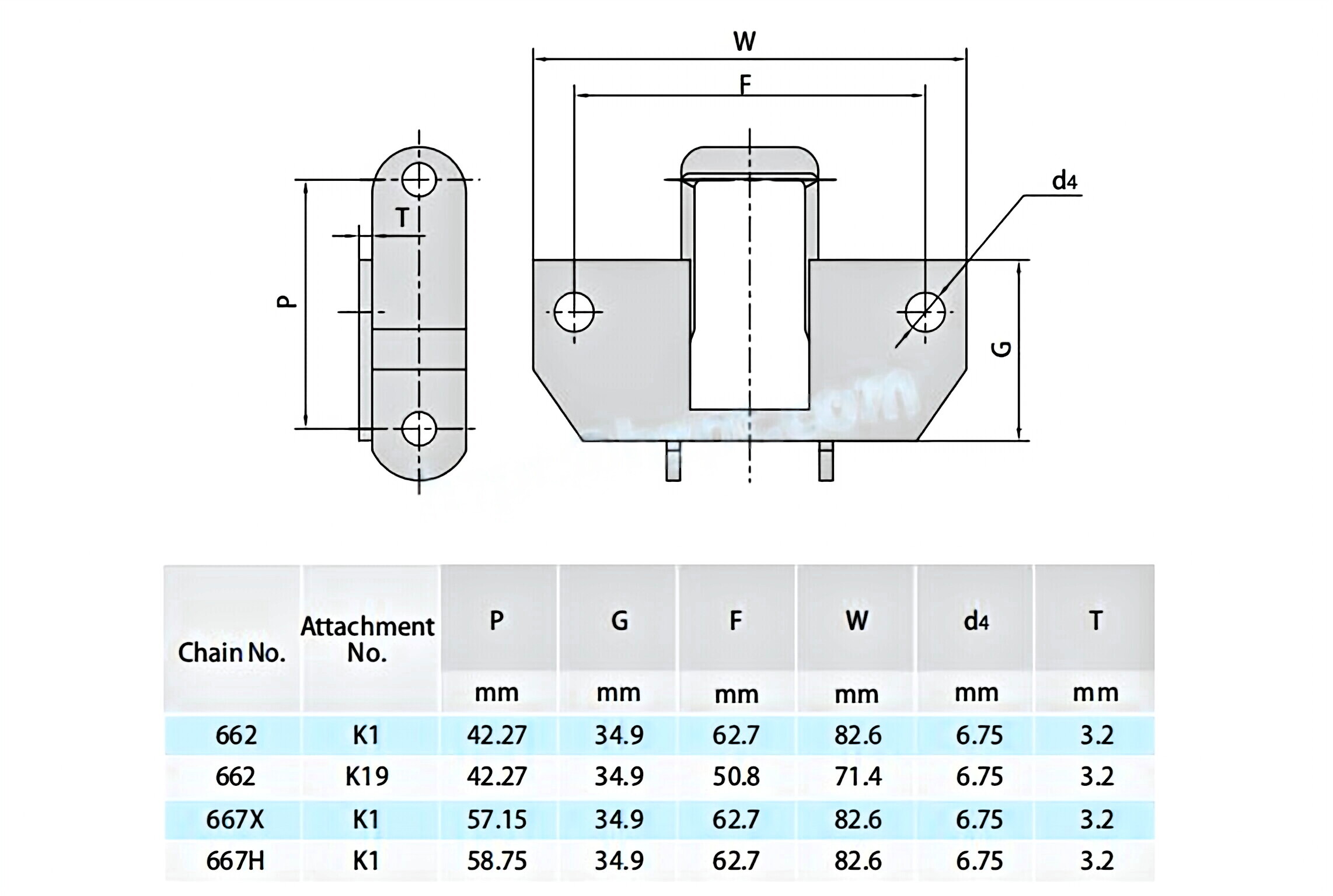 Steel Pintle Chain Attachments K1 K19