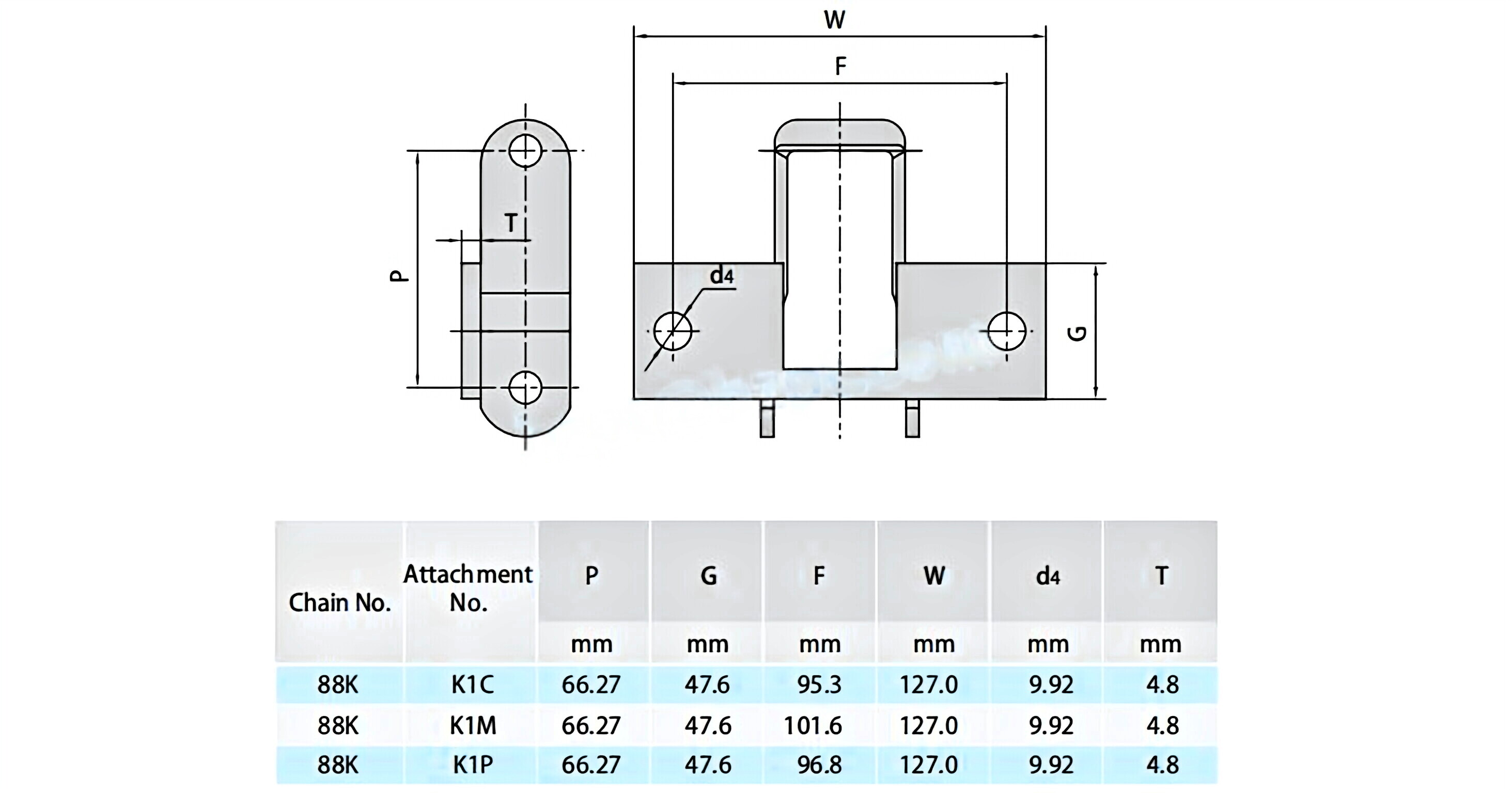 Steel Pintle Chain Attachments K1C K1M K1P