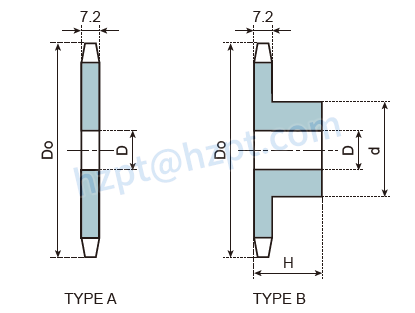 Steel Sprockets 40, 60