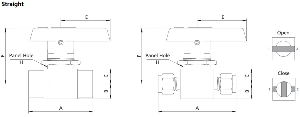 One-piece Instrumentation Ball Valves