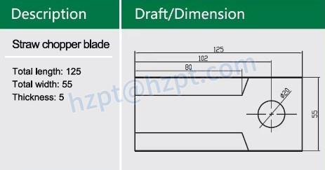 AH205910 harvest Combine Spare Parts Double Bevel Edge Straw Chopper Blade Kit Online Support,spare Parts Harvesters