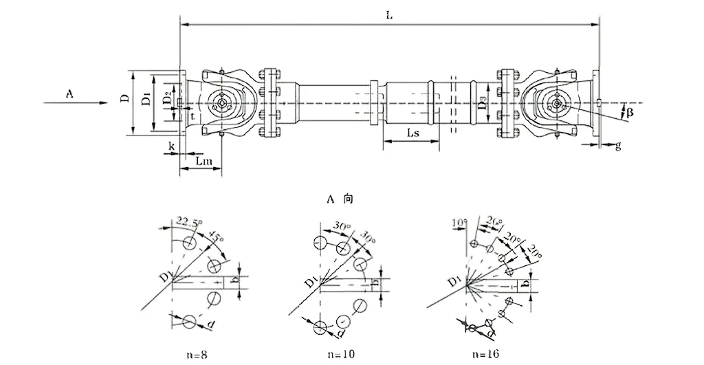 SWC-BF Standard Flex Flange Type Universal Coupling