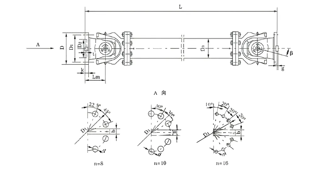 SWC-WF Without Flex Flange Type Universal Coupling